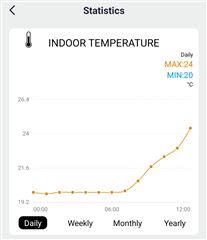 Solight profesionální smart WIFI meteostanice