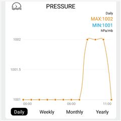 Solight profesionální smart WIFI meteostanice