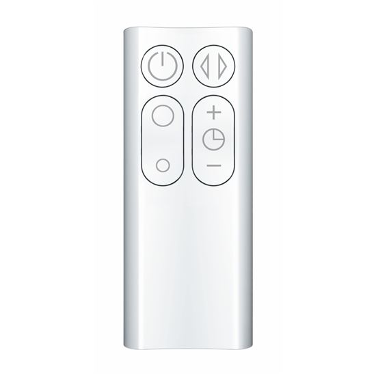 Dálkové ovládání