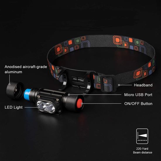 Solight LED čelová nabíjecí svítilna, 650lm, Li-Ion
